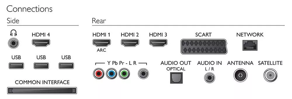 Телевизор Philips 40PFL8008S/60- фото10