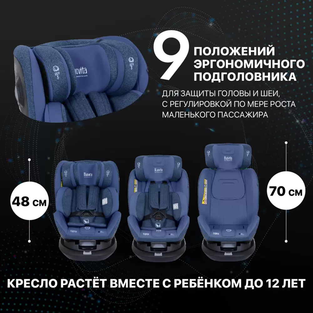 Автокресло Nuovita Maczione NiS2-1 (синий)- фото4