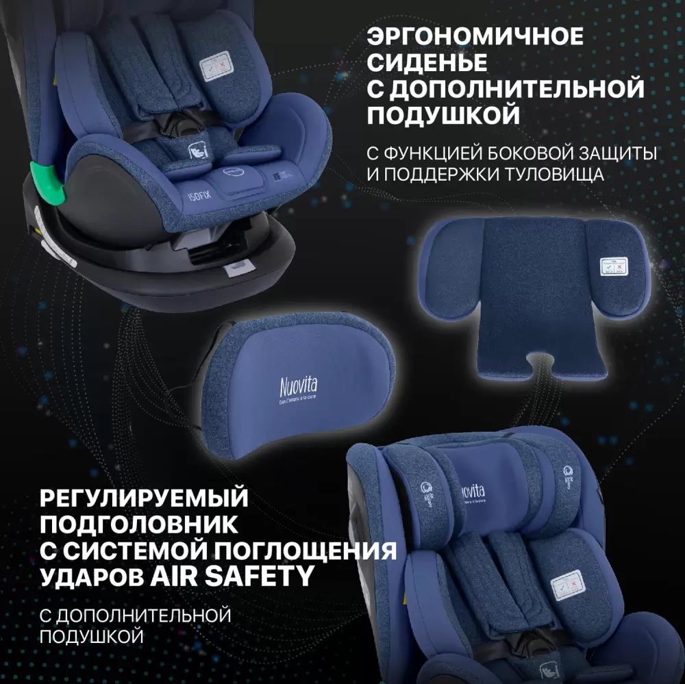 Автокресло Nuovita Maczione NiS2-1 (синий)- фото6