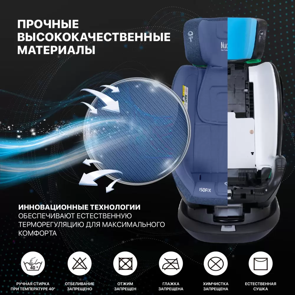 Автокресло Nuovita Maczione NiS2-1 (синий)- фото8