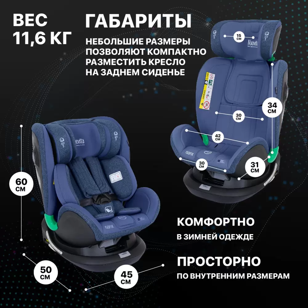 Автокресло Nuovita Maczione NiS2-1 (синий)- фото9